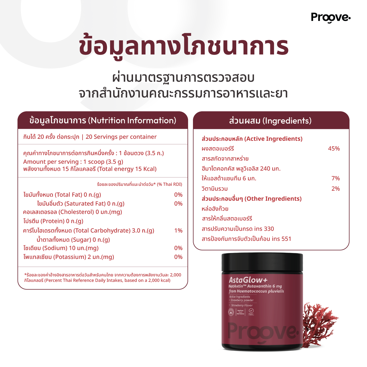 Astaglowᐩ Powder (ผงซุปเปอร์ฟู้ด) สูตร Astaxanthin