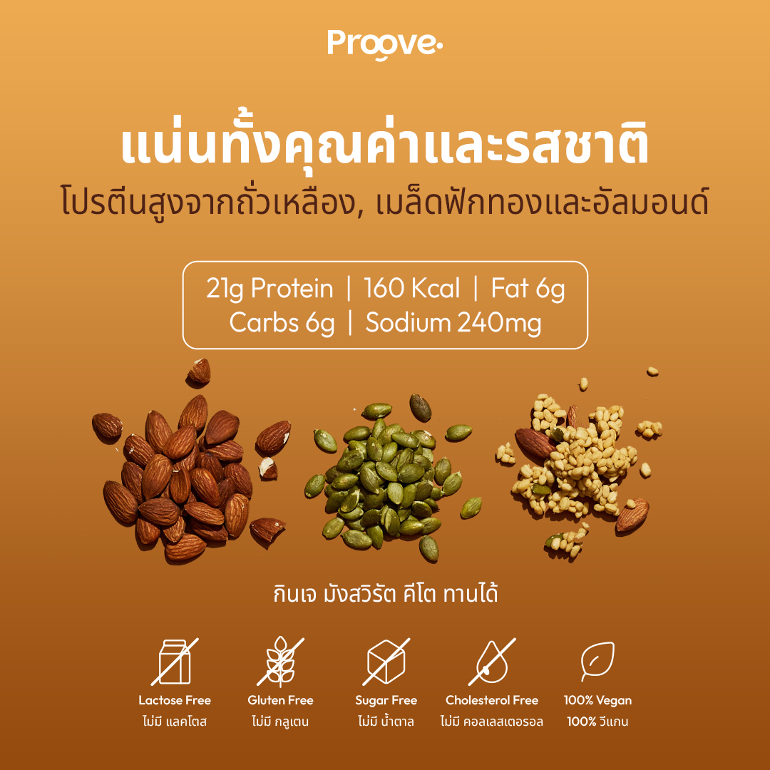 Protein Crunch Plant Based ซีเรียล รสออริจินอล (Original) โปรตีนพืชอบกรอบ โปรตีนสูง (210g)