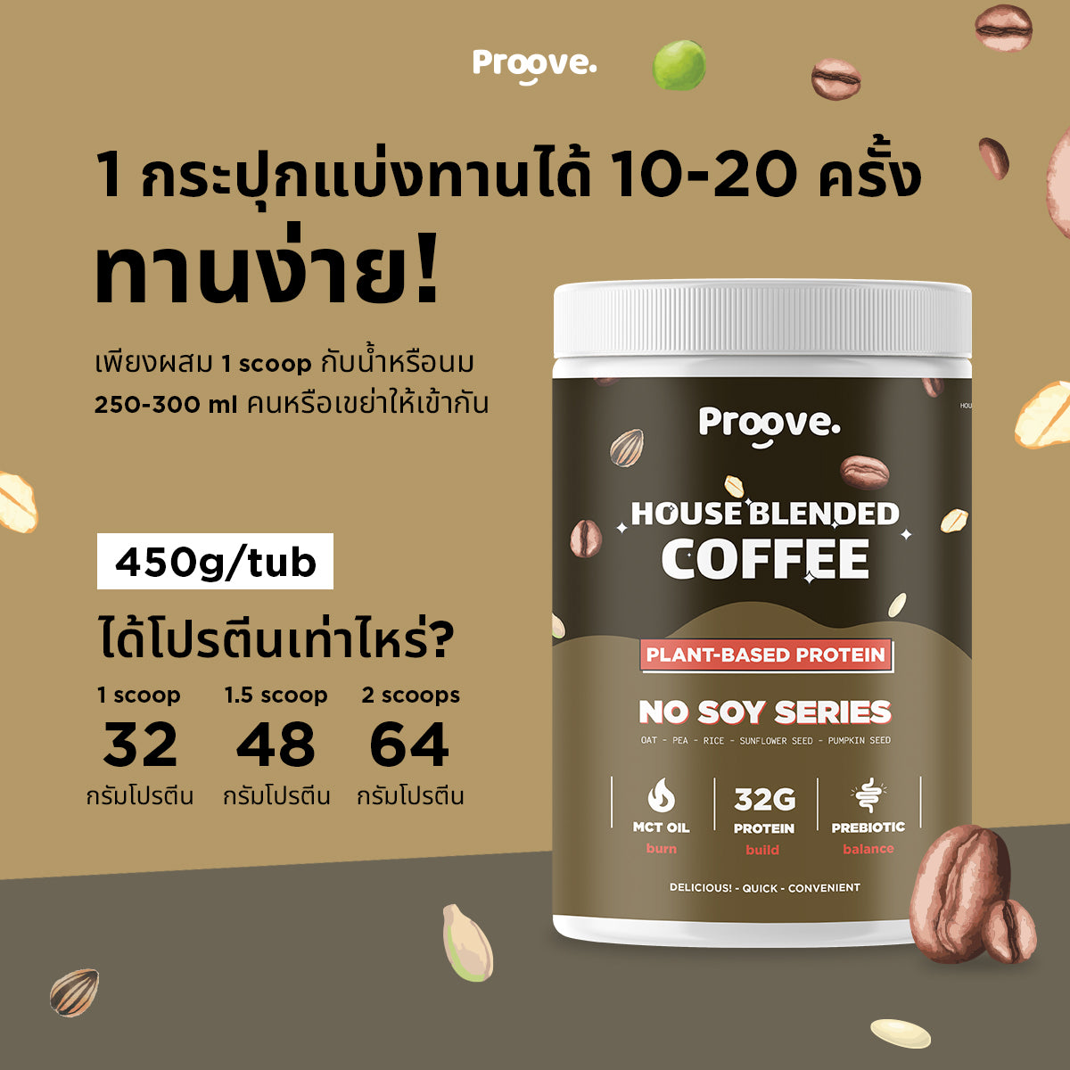 Proove โปรตีนพืช ช่วยเผาผลาญ อร่อย ดื่มง่าย รสกาแฟ โปรตีนสูง ไม่มีน้ำตาล แคลต่ำ
