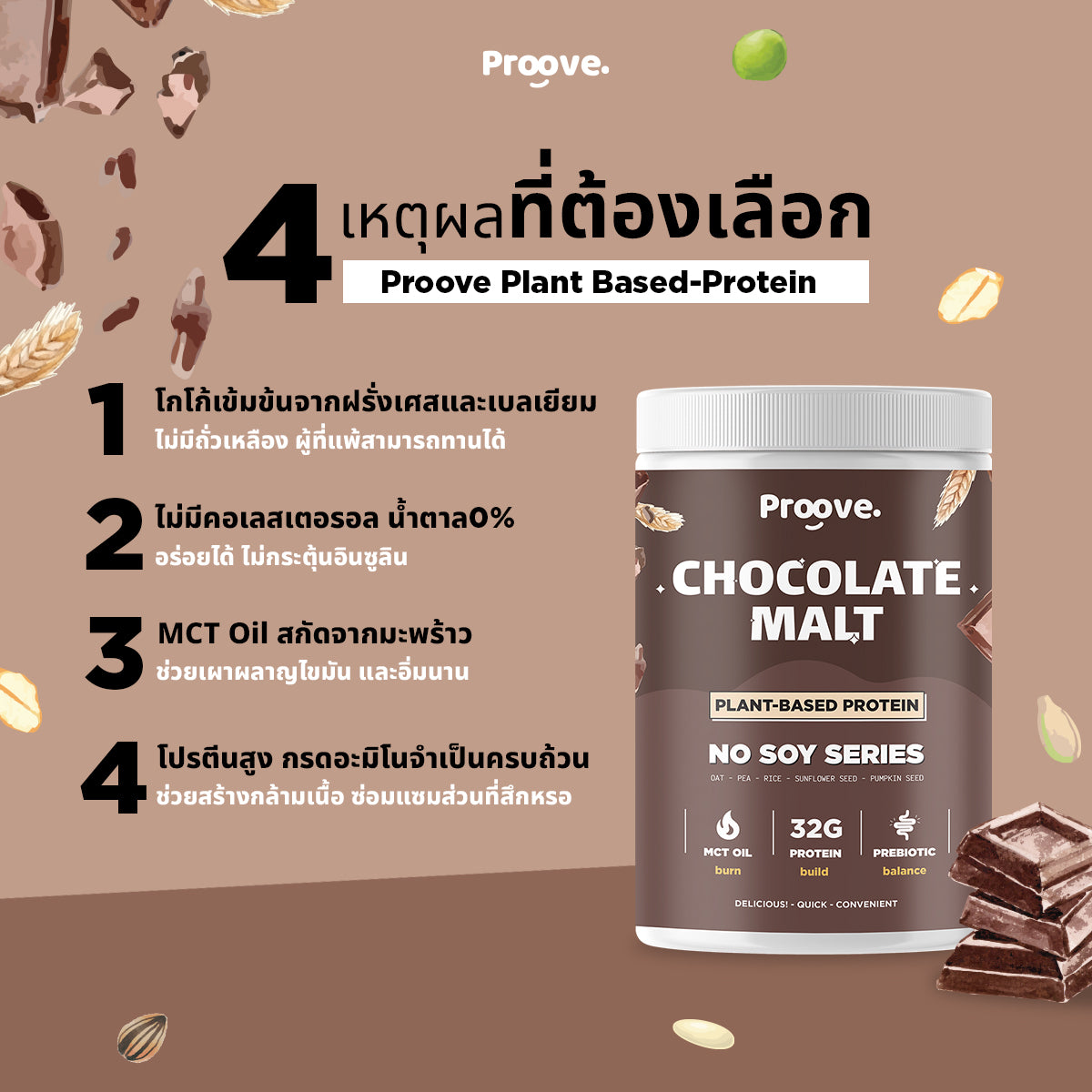 โปรตีนพืช Proove รส ช็อกโกแลตมอลต์ สูตร No Soy