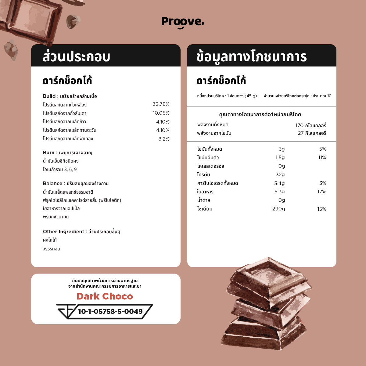 โปรตีนพืช Proove รส Dark Choco สูตร Classic