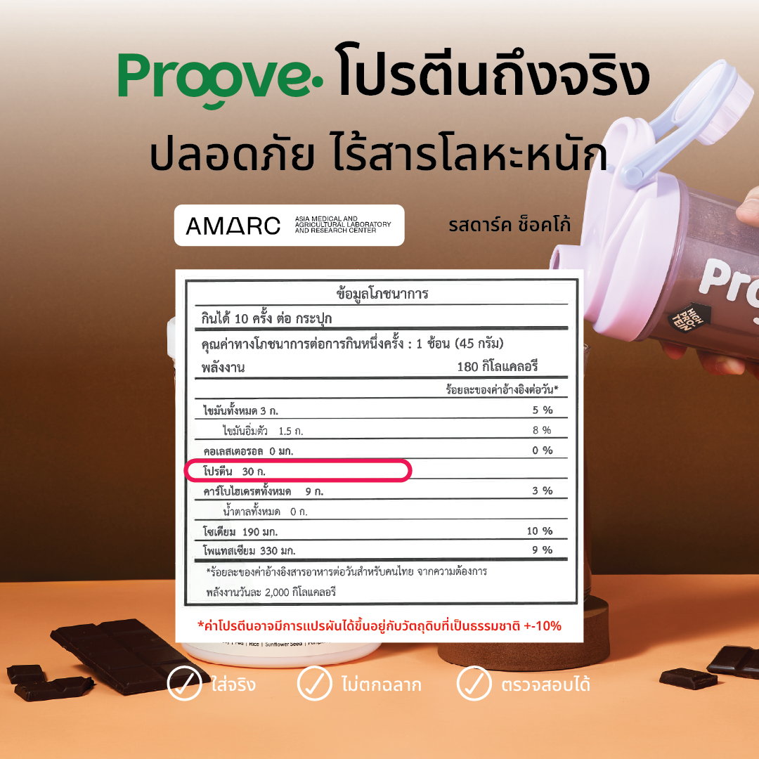 Proove โปรตีนพืช ช่วยเผาผลาญ อร่อย ดื่มง่าย รสดาร์กช็อกโก โปรตีนสูง ไม่มีน้ำตาล แคลต่ำ
