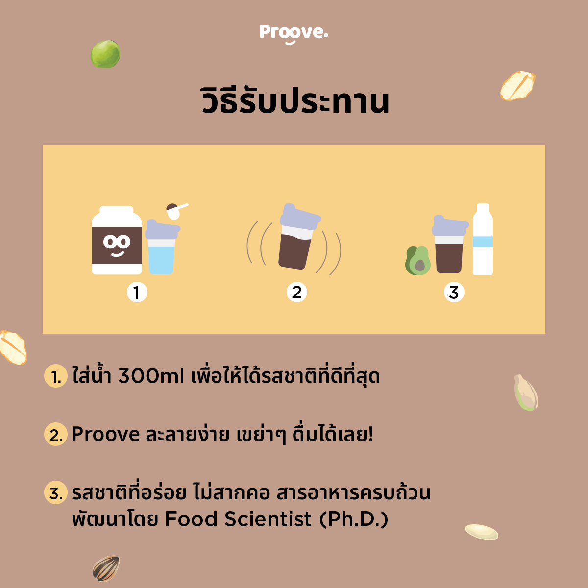 วิธีกินโปรตีนพืช Proove รส ช็อกโกแลตมอลต์ สูตร No Soy