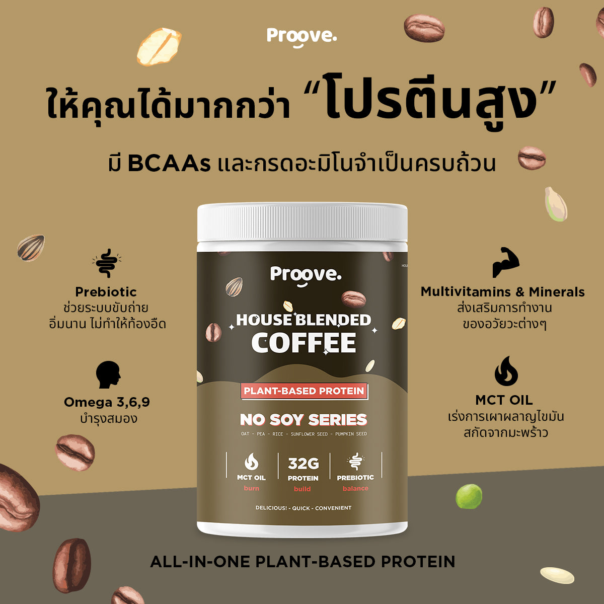 Proove โปรตีนพืช ช่วยเผาผลาญ อร่อย ดื่มง่าย รสกาแฟ โปรตีนสูง ไม่มีน้ำตาล แคลต่ำ