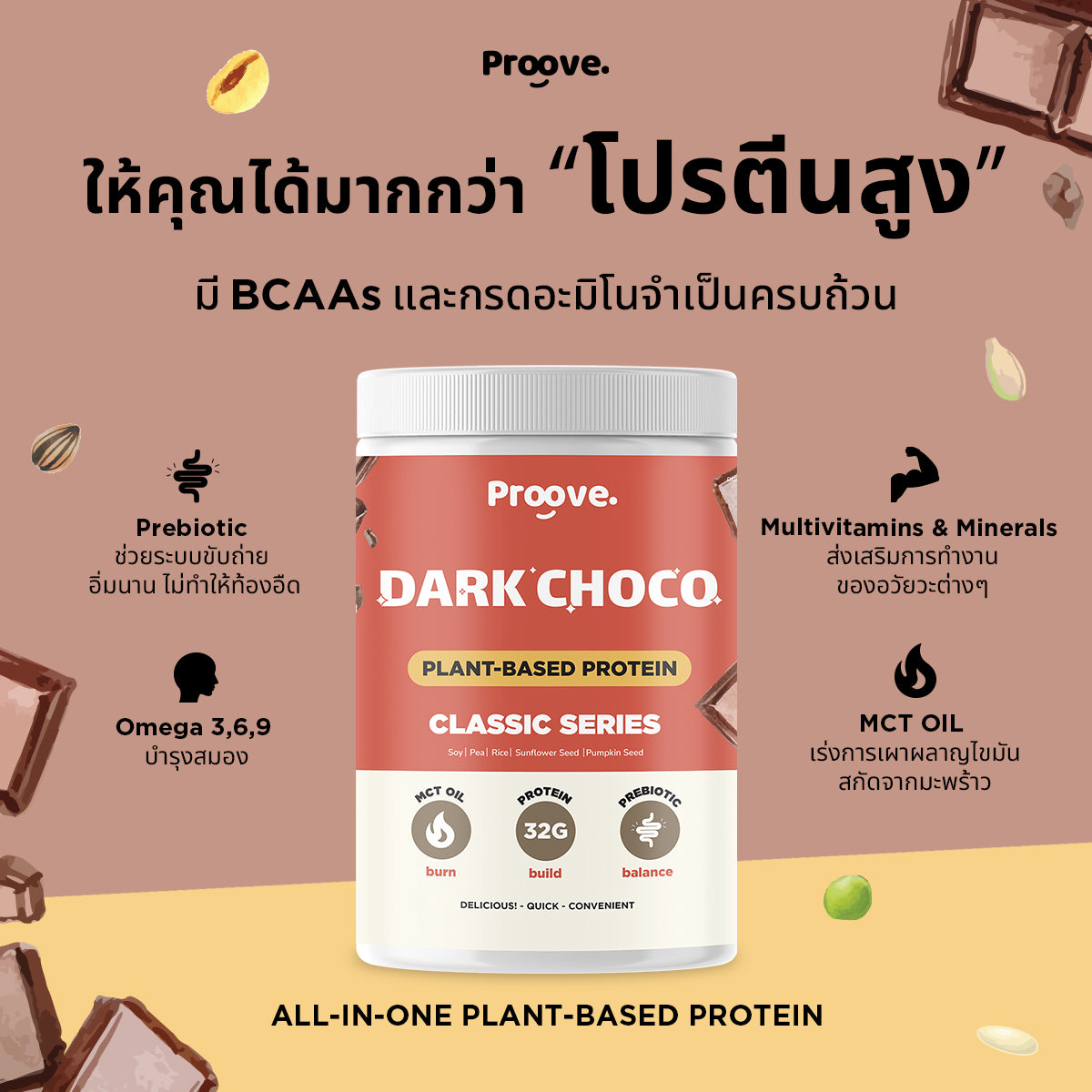 โปรตีนพืช Proove รส Dark Choco สูตร Classic