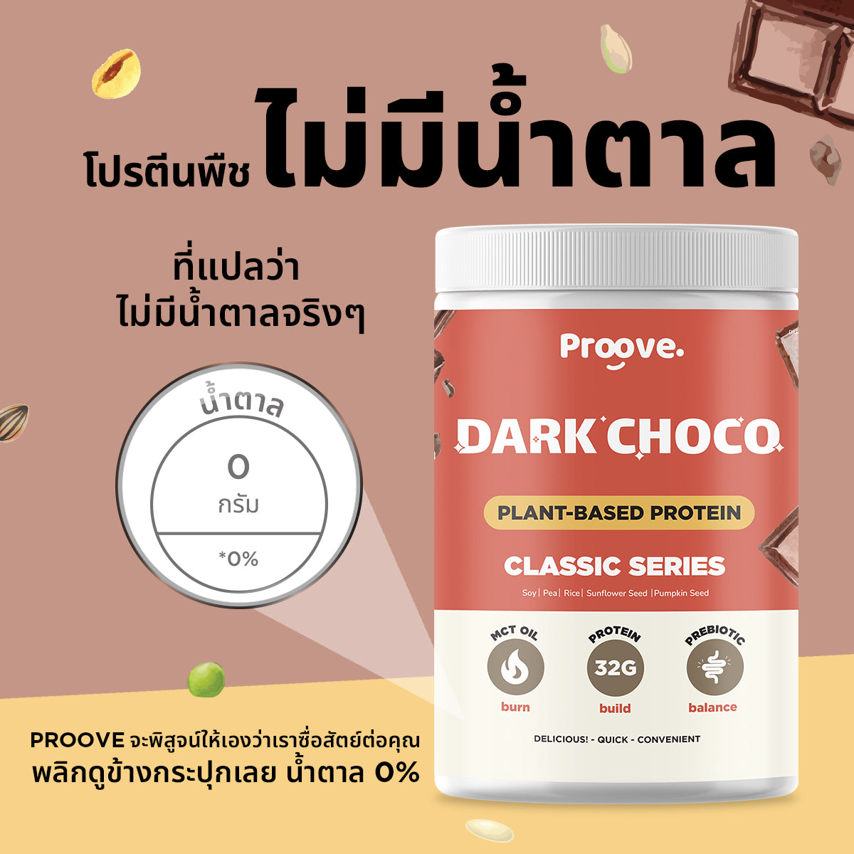 โปรตีนพืช Proove รส Dark Choco สูตร Classic