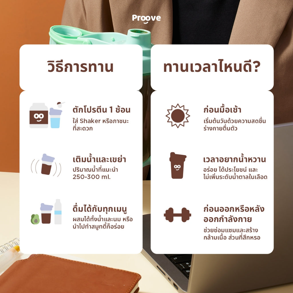Proove โปรตีนพืช (สูตรไม่มีถั่ว) รสพรีเมียมคาเคา Premium Cacao ไม่มีน้ำตาล โซเดียมต่ำ
