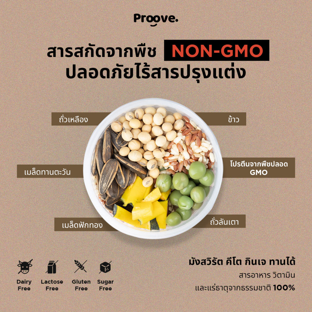 Proove โปรตีนพืช เช็ตพกพา 1 สัปดาห์ รสดาร์กช็อกโก 7 ซอง