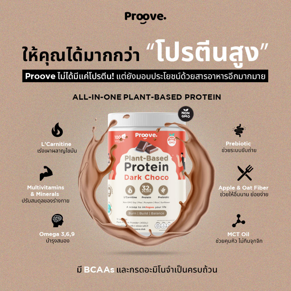 Proove โปรตีนพืช เช็ตพกพา 1 สัปดาห์ รสดาร์กช็อกโก 7 ซอง