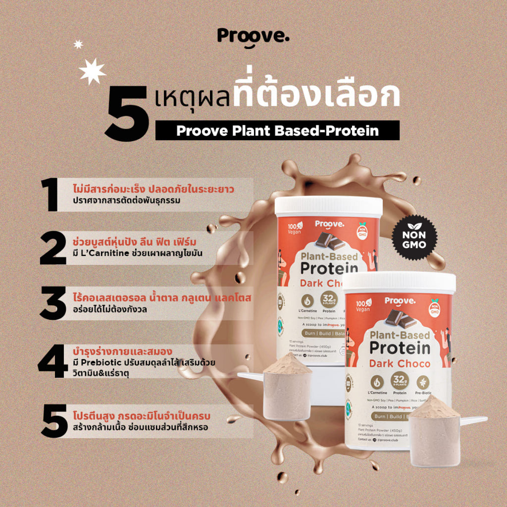 Proove โปรตีนพืช เช็ตพกพา 1 สัปดาห์ รสดาร์กช็อกโก 7 ซอง