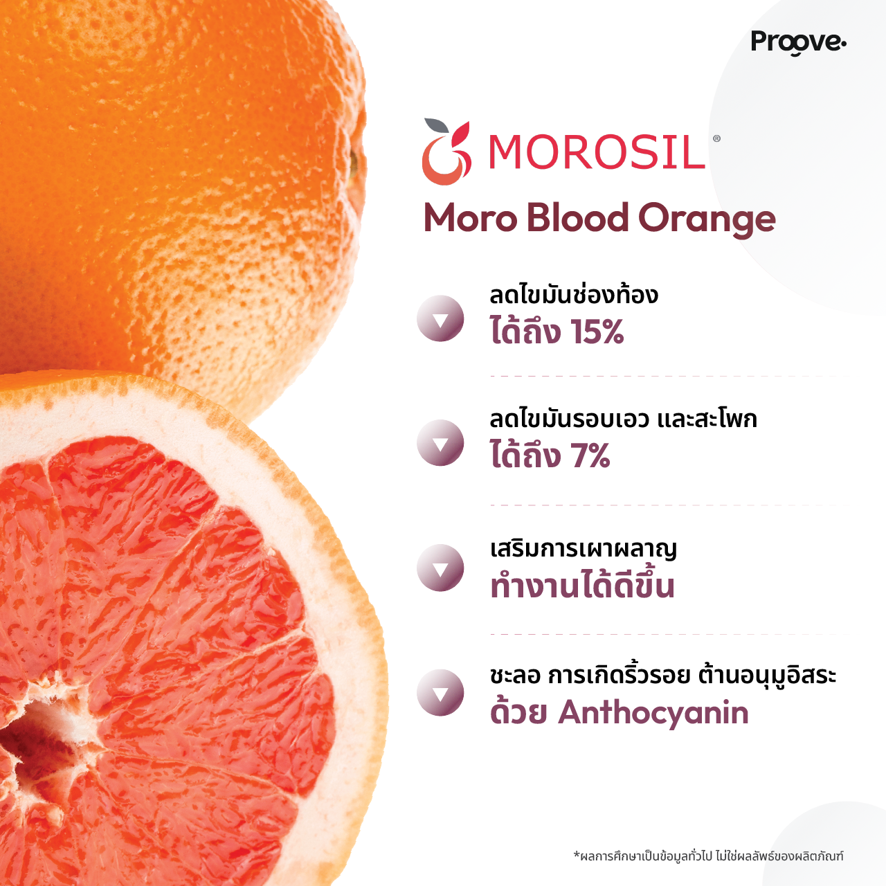 MOROᐩ Powder (ผงซุปเปอร์ฟู้ด) สูตร MORO Blood Orange