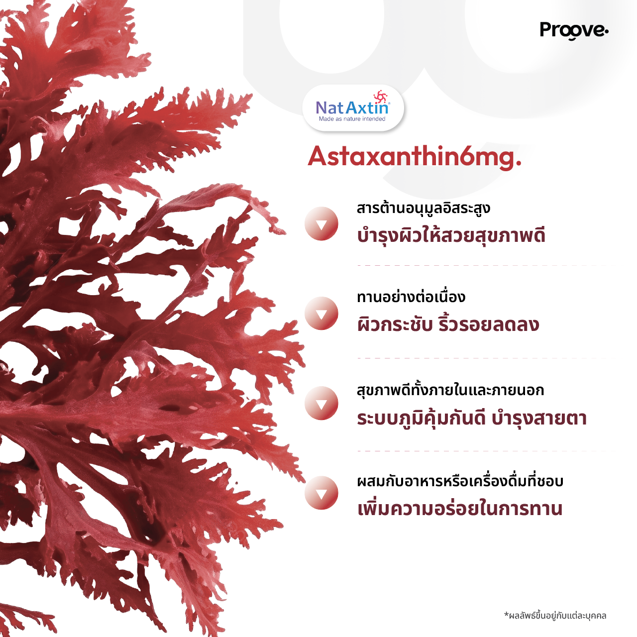 Astaglowᐩ Powder (ผงซุปเปอร์ฟู้ด) สูตร Astaxanthin
