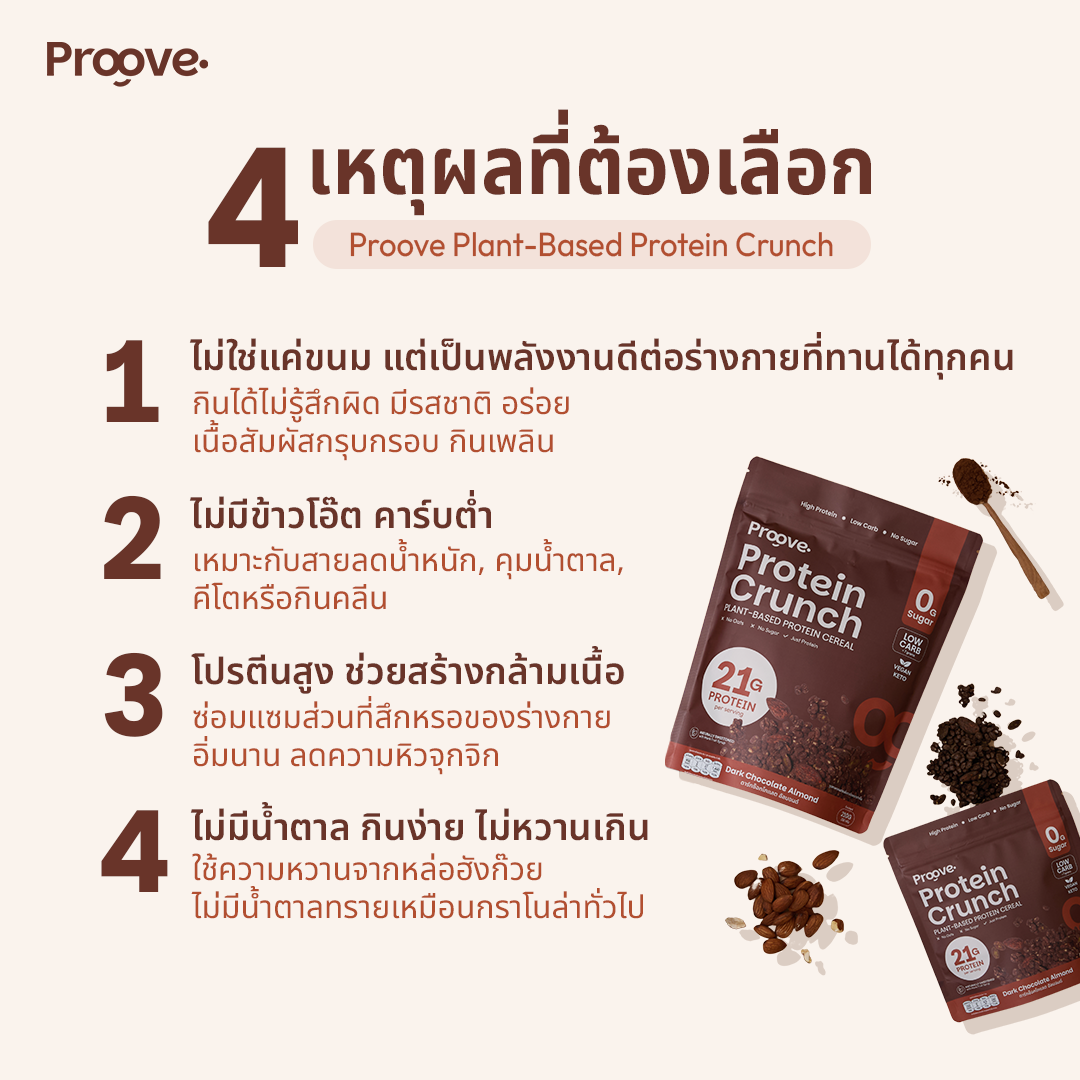 Protein Crunch Plant Based ซีเรียล รสดาร์กช็อกโกแล็ต อัลมอนด์ (Dark Chocolate Almond) โปรตีนพืชอบกรอบ โปรตีนสูง (210g)