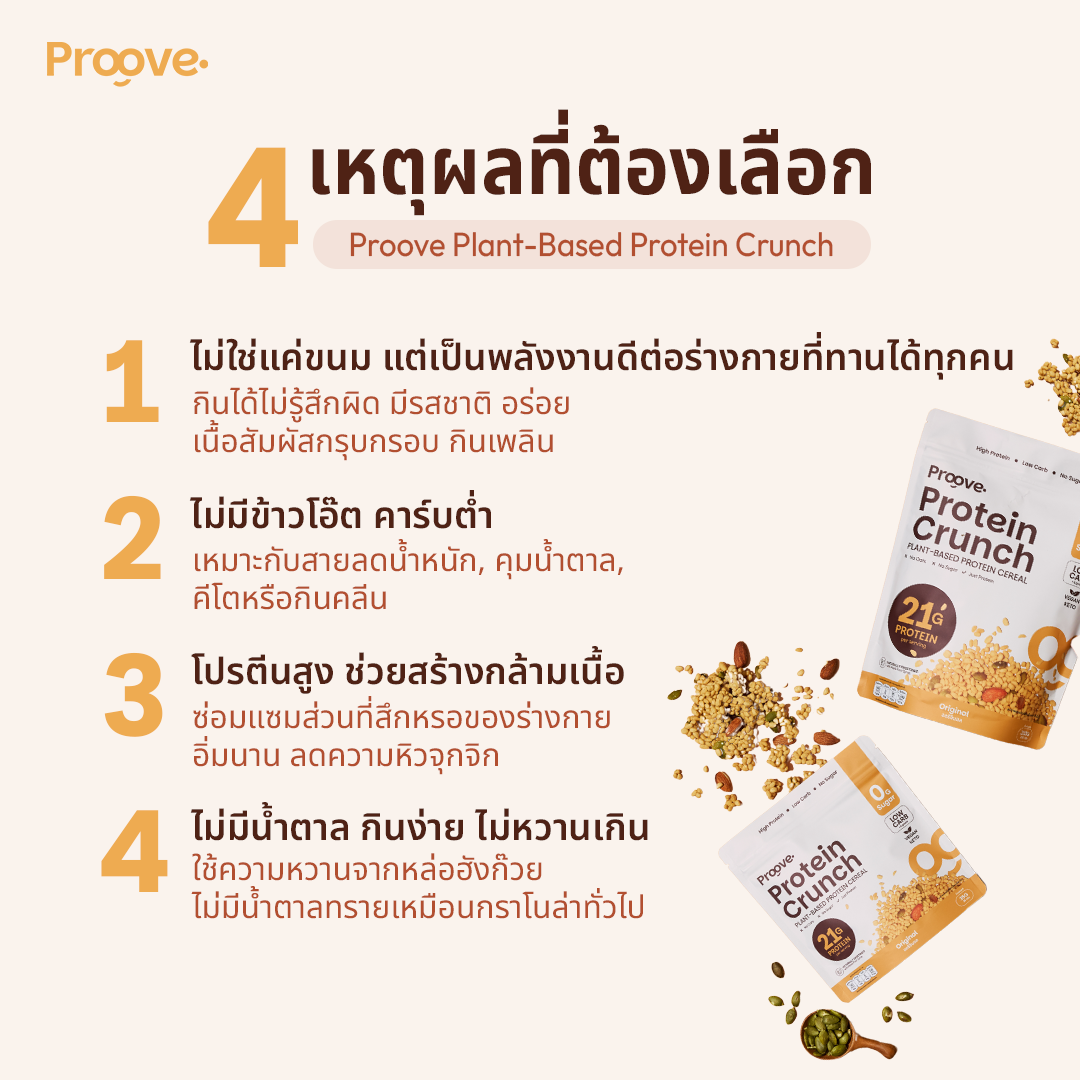 Protein Crunch Plant Based ซีเรียล รสออริจินอล (Original) โปรตีนพืชอบกรอบ โปรตีนสูง (210g)