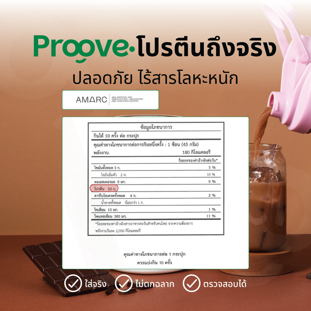 [กด2กระปุกเพื่อรับของแถม] Proove โปรตีนพืช ช่วยเผาผลาญ อร่อย ดื่มง่าย รสช็อกโกแลต มอลต์ โปรตีนสูง ไม่มีน้ำตาล แคลต่ำ