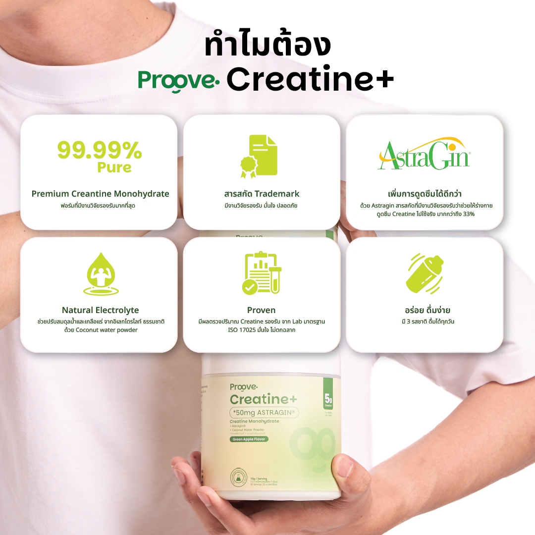 [แถมแก้ว] Proove Creatine+ รส Natural ดูดซึมไวด้วย Astragin - ครีเอทีนเกรดพรีเมียม