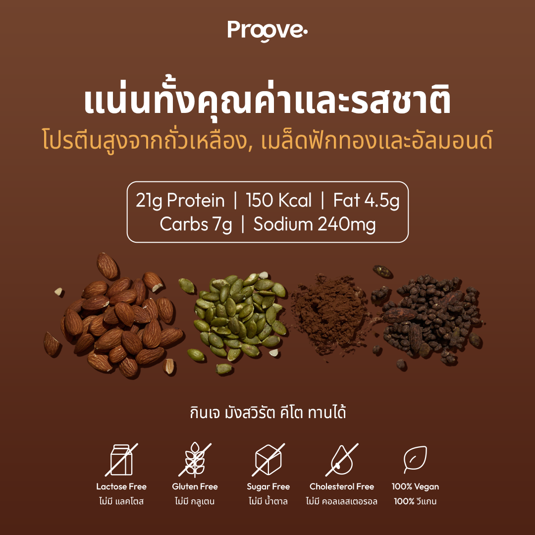 Protein Crunch Plant Based ซีเรียล รสดาร์กช็อกโกแล็ต อัลมอนด์ (Dark Chocolate Almond) โปรตีนพืชอบกรอบ โปรตีนสูง (210g)