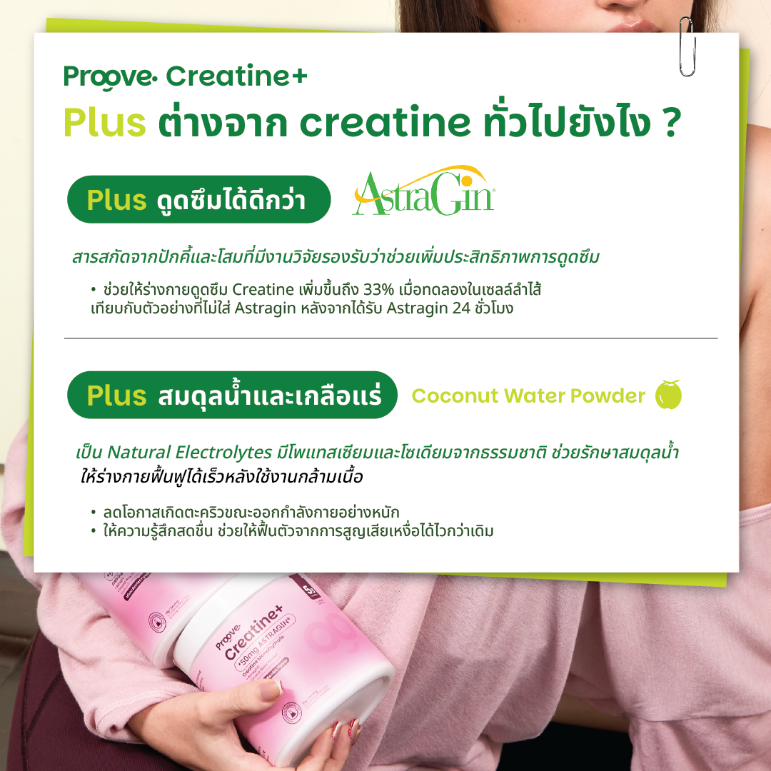 [แถมแก้ว] Proove Creatine+ รส Mixed Berry ดูดซึมไวด้วย Astragin - ครีเอทีนเกรดพรีเมียม