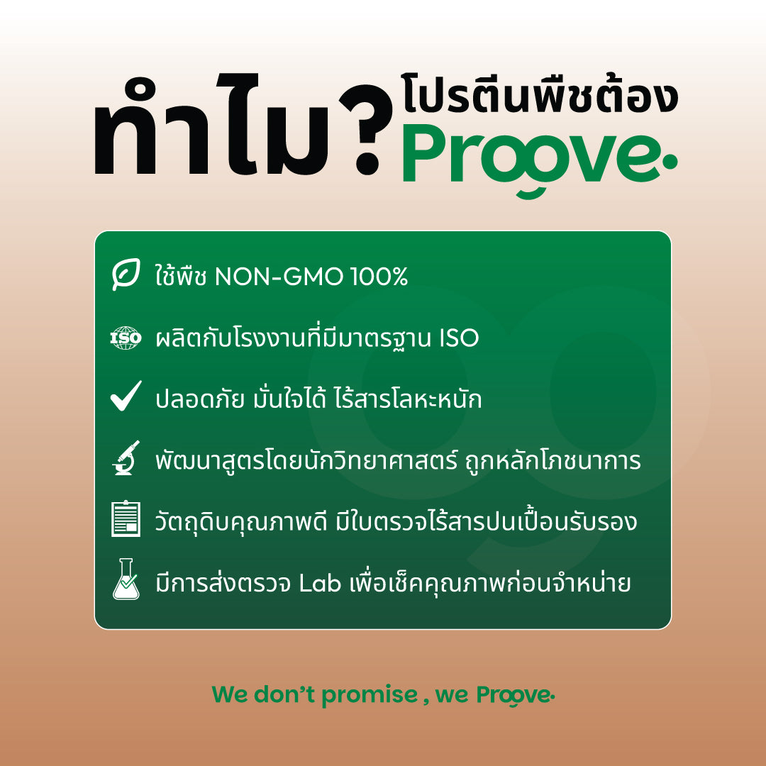 [กด2กระปุกเพื่อรับของแถม] Proove โปรตีนพืช ช่วยเผาผลาญ อร่อย ดื่มง่าย รสช็อกโกแลต มอลต์ โปรตีนสูง ไม่มีน้ำตาล แคลต่ำ