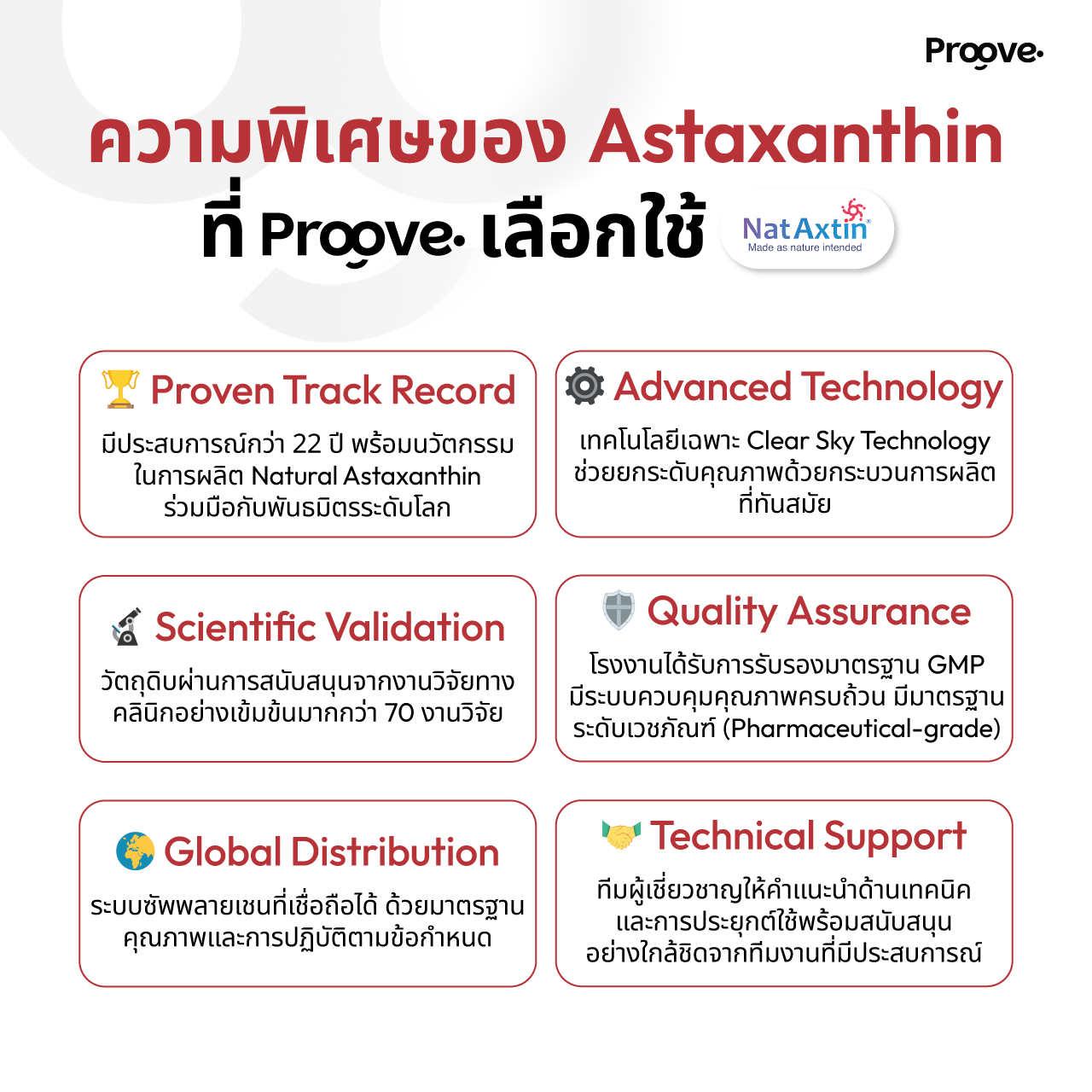 Proove Skin powder สูตร Astaxanthin