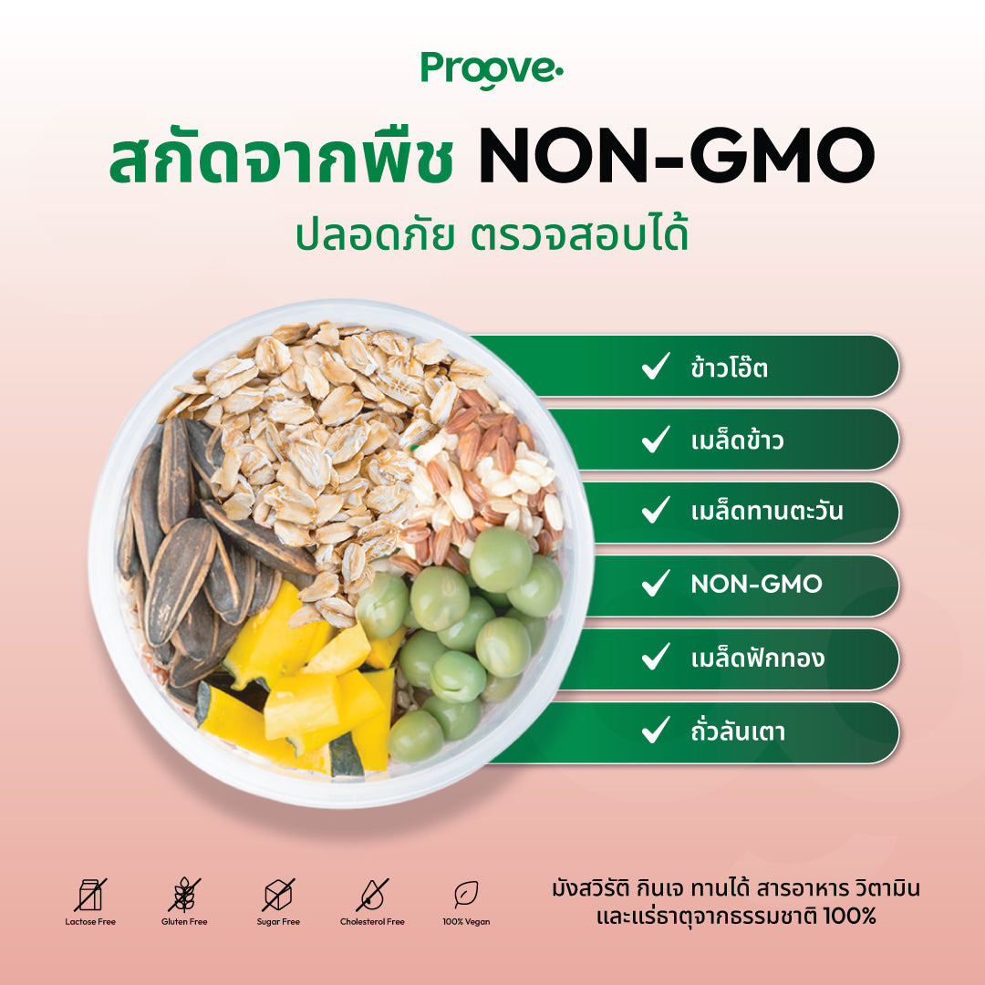 Proove โปรตีนพืช ช่วยเผาผลาญ อร่อย ดื่มง่าย รสนมชมพู โปรตีนสูง ไม่มีน้ำตาล แคลต่ำ