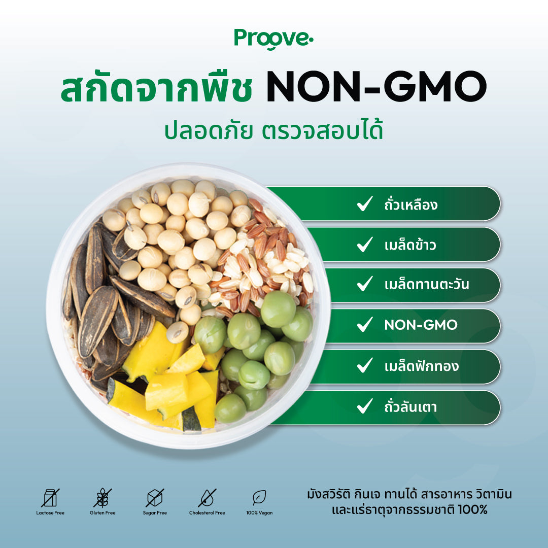 Proove โปรตีนพืช ช่วยเผาผลาญ อร่อย ดื่มง่าย รสวานิลลาอัญชัน โปรตีนสูง ไม่มีน้ำตาล แคลต่ำ ช่วยชะลอวัย