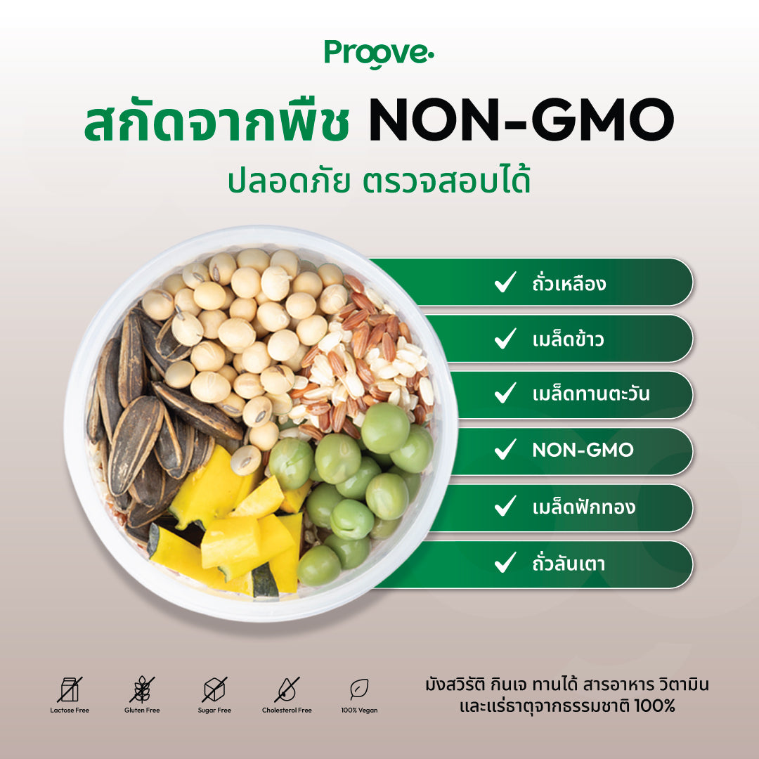 Proove โปรตีนพืช ช่วยเผาผลาญ อร่อย ดื่มง่าย รสงาดำ โปรตีนสูง ไม่มีน้ำตาล แคลต่ำ
