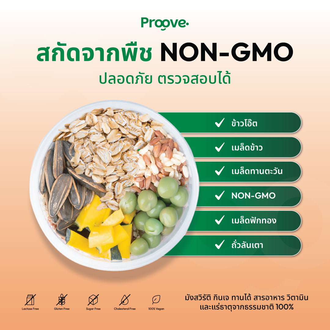 [1 แถม1] Proove โปรตีนพืช ช่วยเผาผลาญ อร่อย ดื่มง่าย รสชาไทย โปรตีนสูง ไม่มีน้ำตาล แคลต่ำ