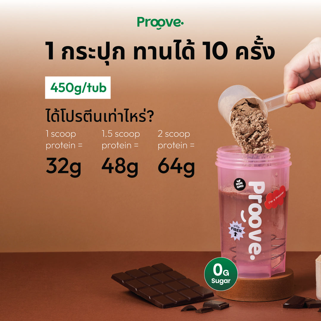 [กด2กระปุกเพื่อรับของแถม] Proove โปรตีนพืช ช่วยเผาผลาญ อร่อย ดื่มง่าย รสช็อกโกแลต มอลต์ โปรตีนสูง ไม่มีน้ำตาล แคลต่ำ