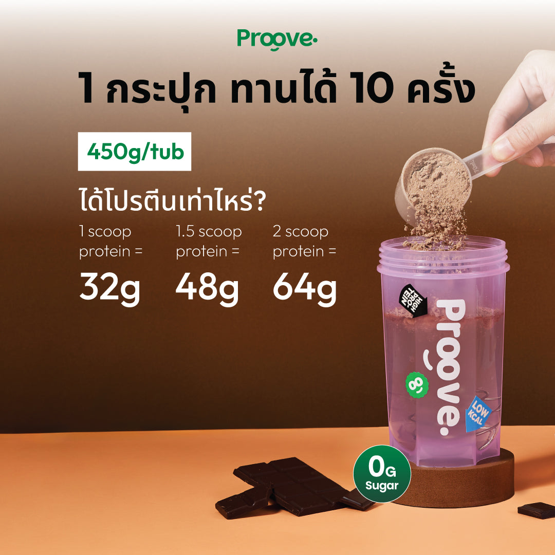 Proove โปรตีนพืช ช่วยเผาผลาญ อร่อย ดื่มง่าย รสดาร์กช็อกโก โปรตีนสูง ไม่มีน้ำตาล แคลต่ำ