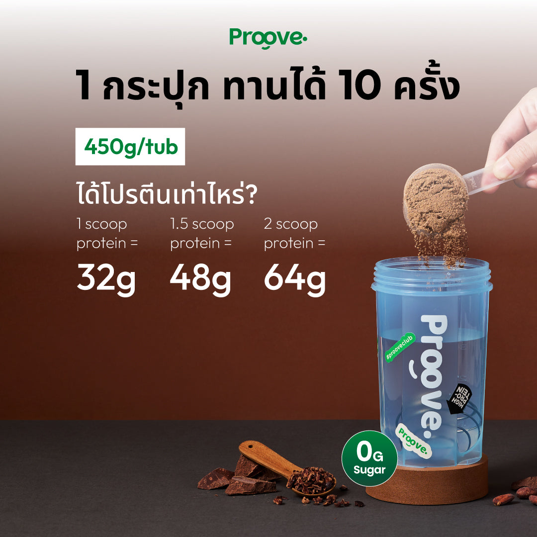 Proove โปรตีนพืช (สูตรไม่มีถั่ว) รสพรีเมียมคาเคา Premium Cacao