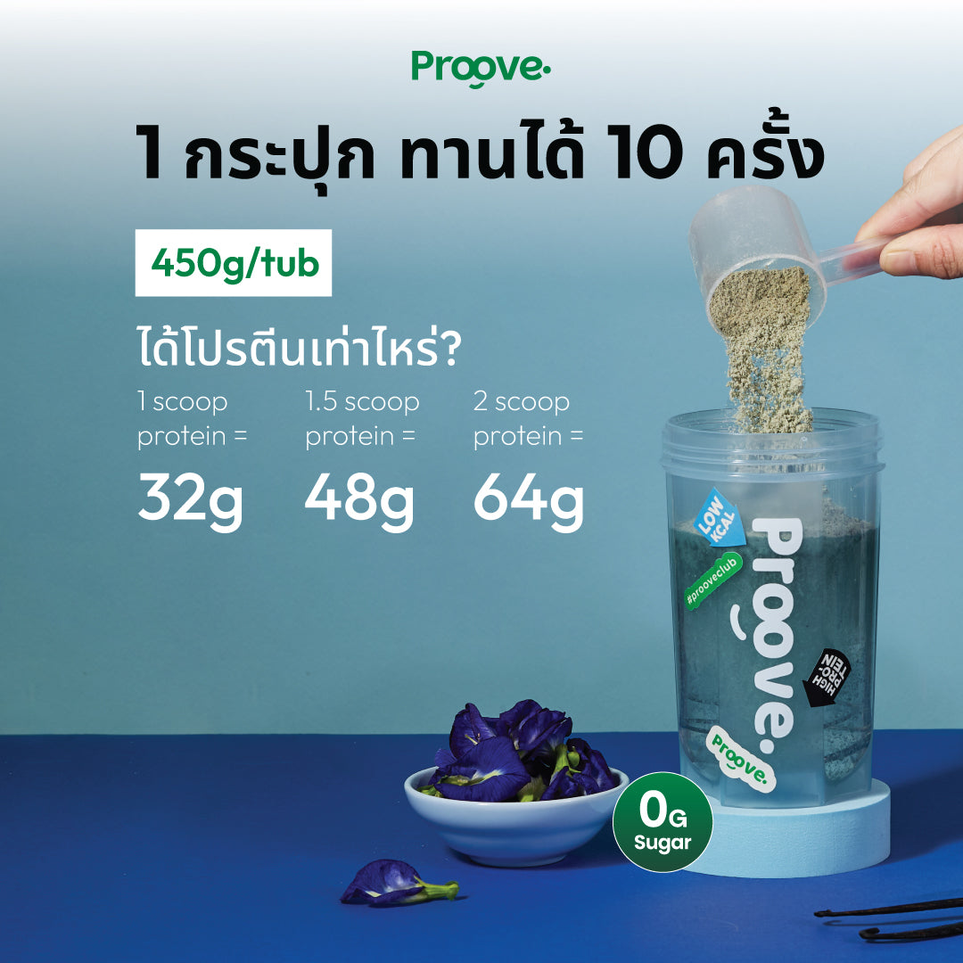 Proove โปรตีนพืช ช่วยเผาผลาญ อร่อย ดื่มง่าย รสวานิลลาอัญชัน โปรตีนสูง ไม่มีน้ำตาล แคลต่ำ ช่วยชะลอวัย
