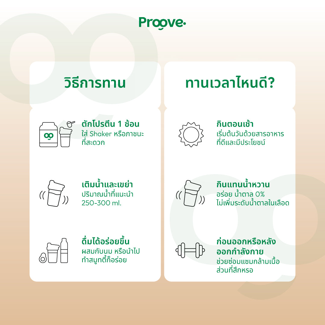Proove โปรตีนพืช ช่วยเผาผลาญ อร่อย ดื่มง่าย รสชาเอิร์ลเกรย์ โปรตีนสูง ไม่มีน้ำตาล แคลต่ำ