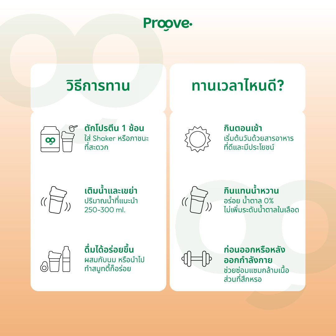 Proove โปรตีนพืช ช่วยเผาผลาญ อร่อย ดื่มง่าย รสดาร์กช็อกโก โปรตีนสูง ไม่มีน้ำตาล แคลต่ำ