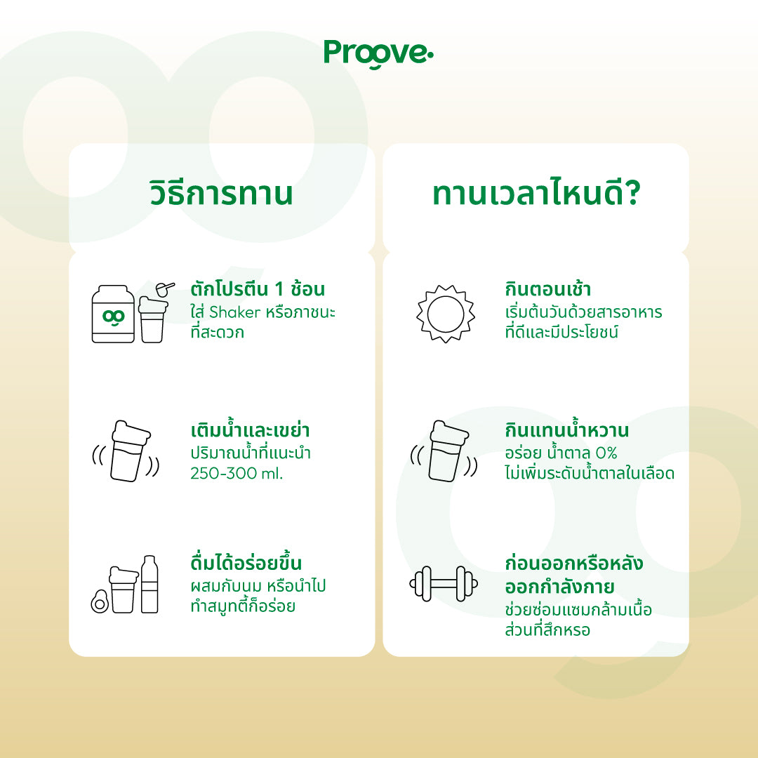 Proove x MATCHAZUKI โปรตีนพืชรสเก็นไมฉะ ชาเขียวกลิ่นหอมข้าวคั่ว หอม อร่อย ดื่มง่าย ไม่มีถั่วเหลือง