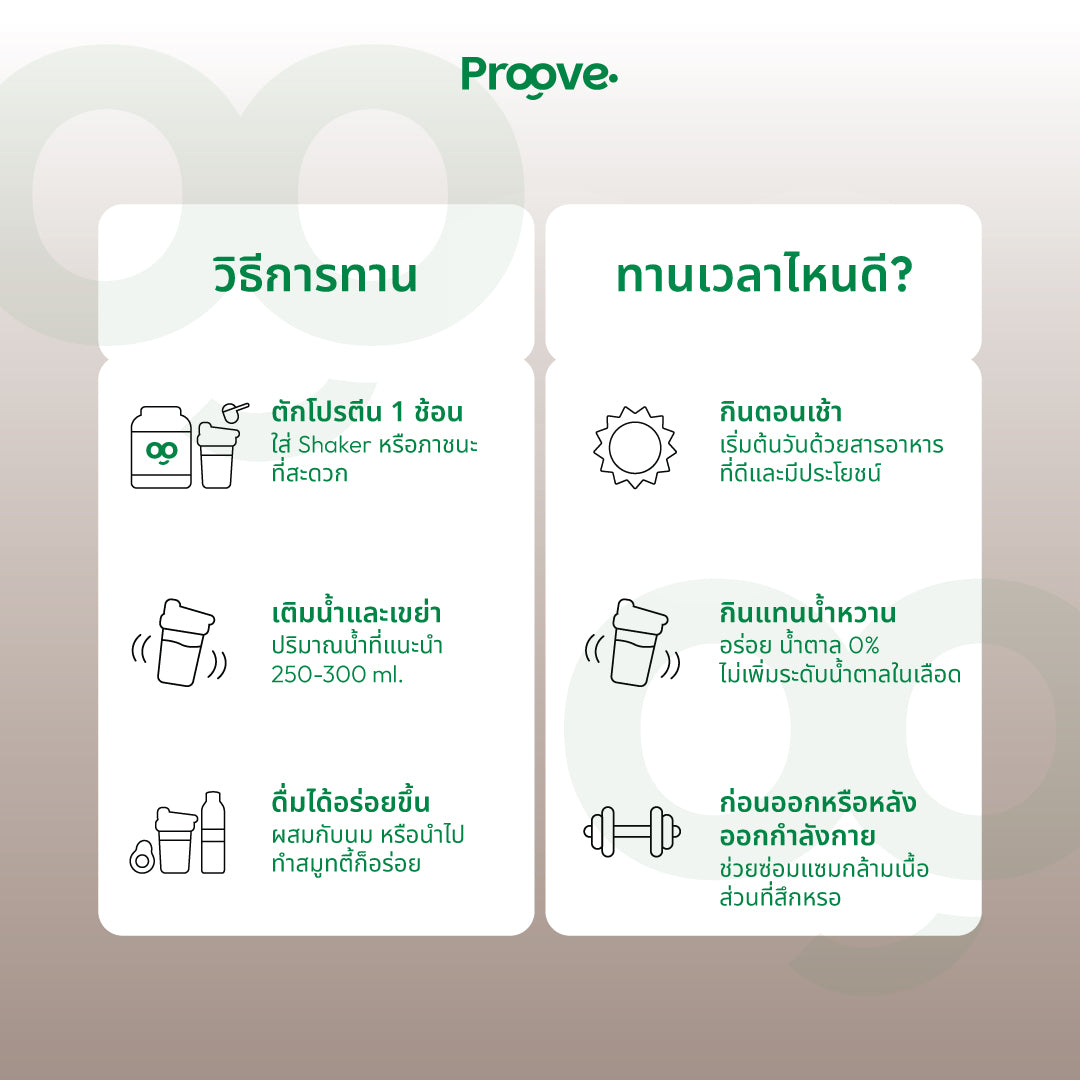 Proove โปรตีนพืช ช่วยเผาผลาญ อร่อย ดื่มง่าย รสกาแฟ โปรตีนสูง ไม่มีน้ำตาล แคลต่ำ