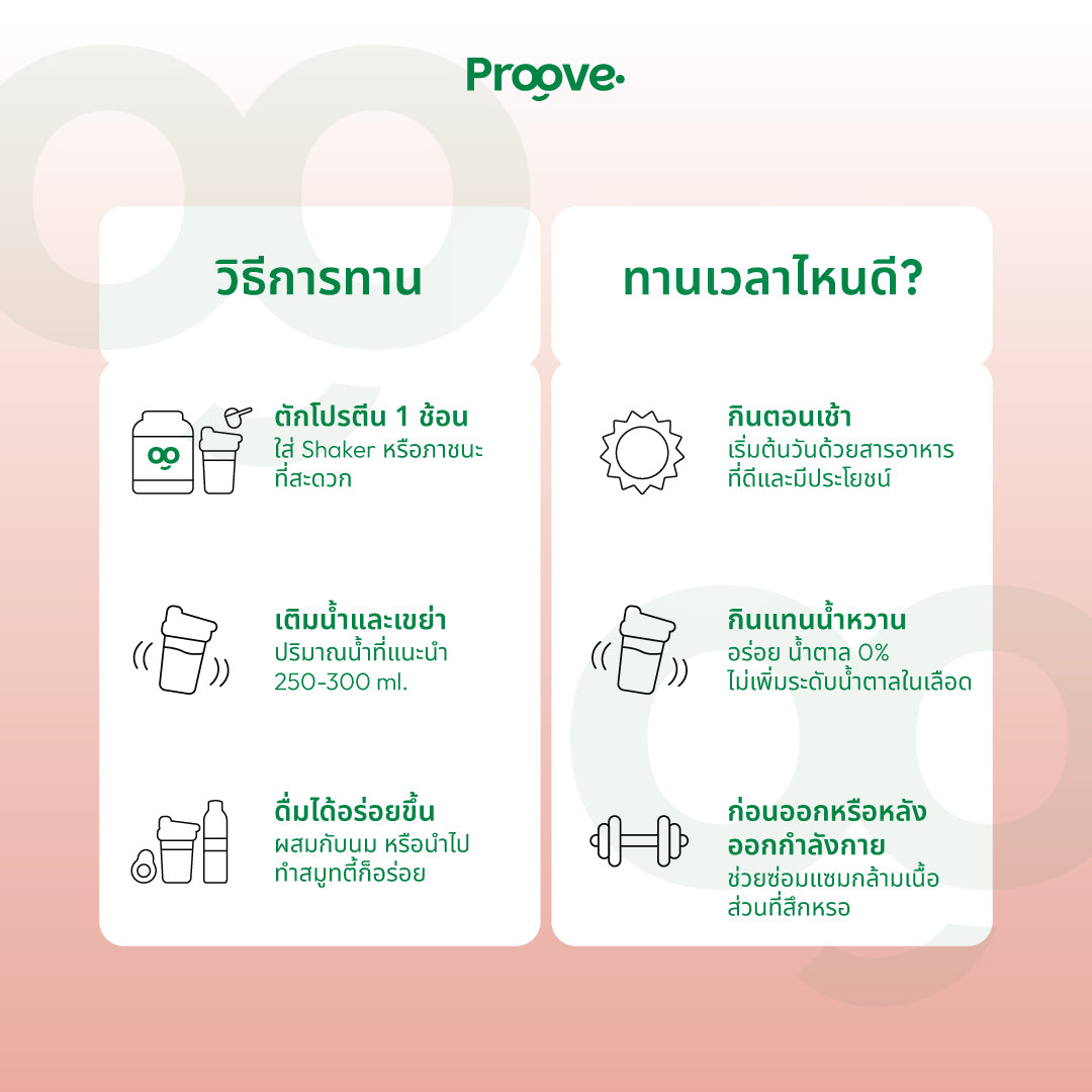 Proove โปรตีนพืช ช่วยเผาผลาญ อร่อย ดื่มง่าย รสนมชมพู โปรตีนสูง ไม่มีน้ำตาล แคลต่ำ
