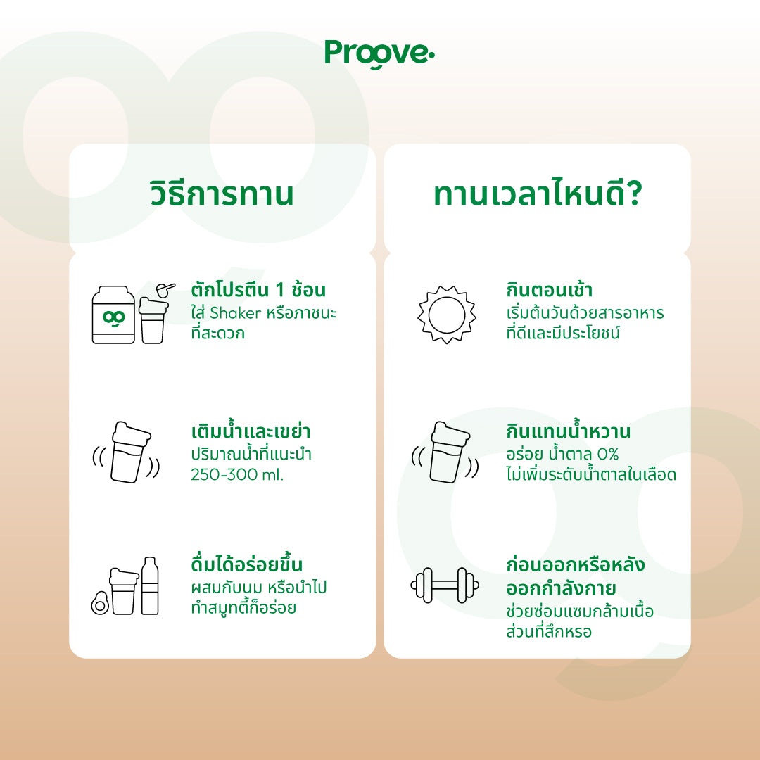 [กด2กระปุกเพื่อรับของแถม] Proove x MATCHAZUKI รสโฮจิฉะ ชาเขียวคั่ว มีกลิ่นหอมหวานเฉพาะตัว สีน้ำตาลอ่อน ชวนสัมผัสความพรีเมียม