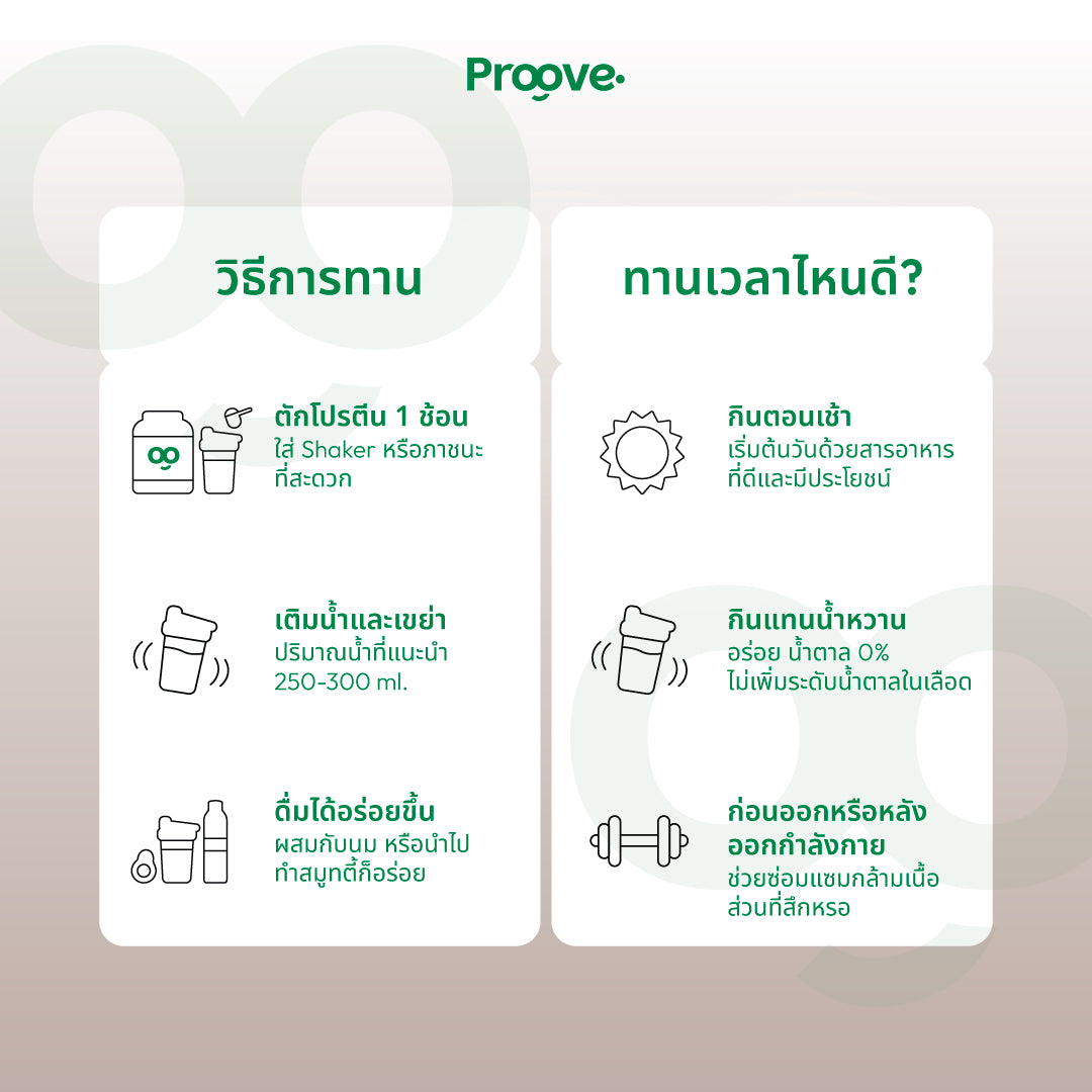 Proove โปรตีนพืช ช่วยเผาผลาญ อร่อย ดื่มง่าย รสงาดำ โปรตีนสูง ไม่มีน้ำตาล แคลต่ำ