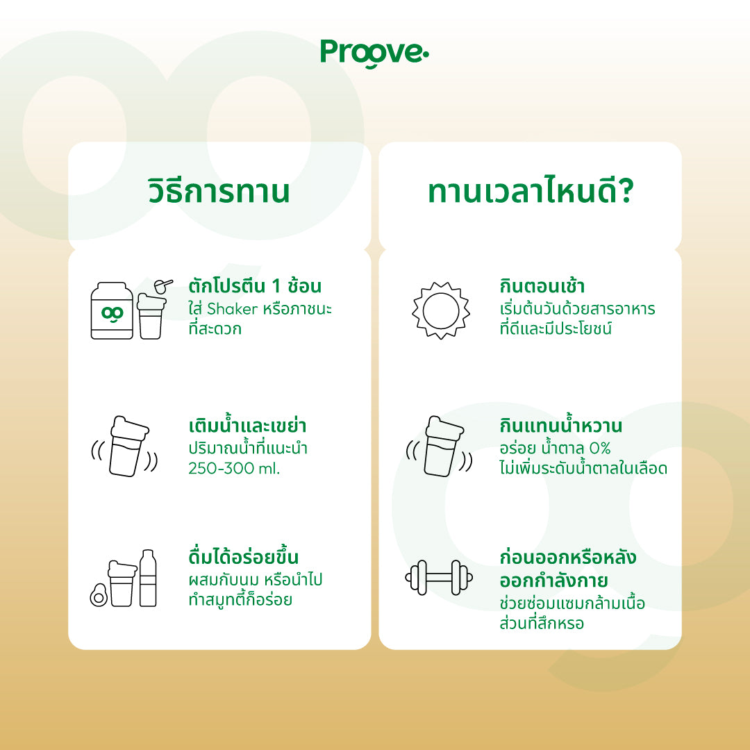 Proove โปรตีนพืช(สูตรไม่มีถั่ว) รสออริจินอล Original