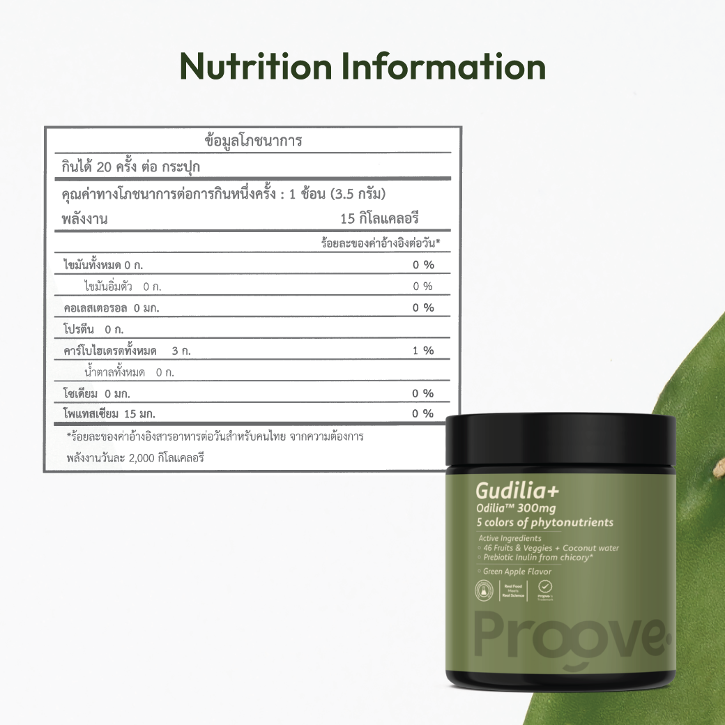 Proove Gudilia+ สารสกัดกระบองเพชร และผักผลไม้รวม 46 ชนิด