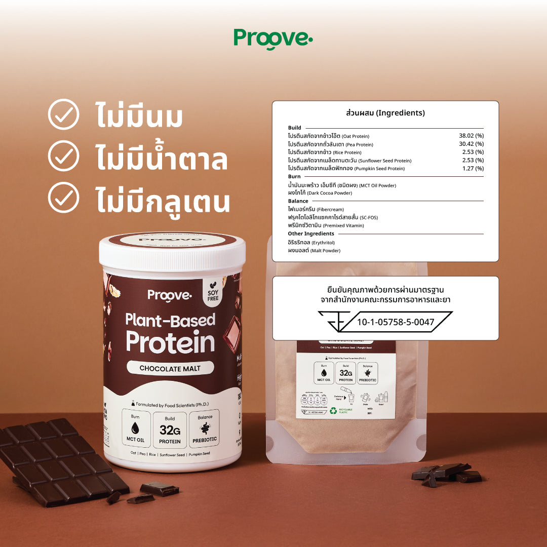 [กด2กระปุกเพื่อรับของแถม] Proove โปรตีนพืช ช่วยเผาผลาญ อร่อย ดื่มง่าย รสช็อกโกแลต มอลต์ โปรตีนสูง ไม่มีน้ำตาล แคลต่ำ