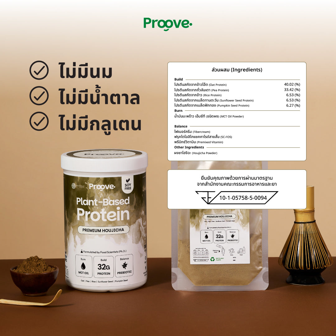 [กด2กระปุกเพื่อรับของแถม] Proove x MATCHAZUKI รสโฮจิฉะ ชาเขียวคั่ว มีกลิ่นหอมหวานเฉพาะตัว สีน้ำตาลอ่อน ชวนสัมผัสความพรีเมียม