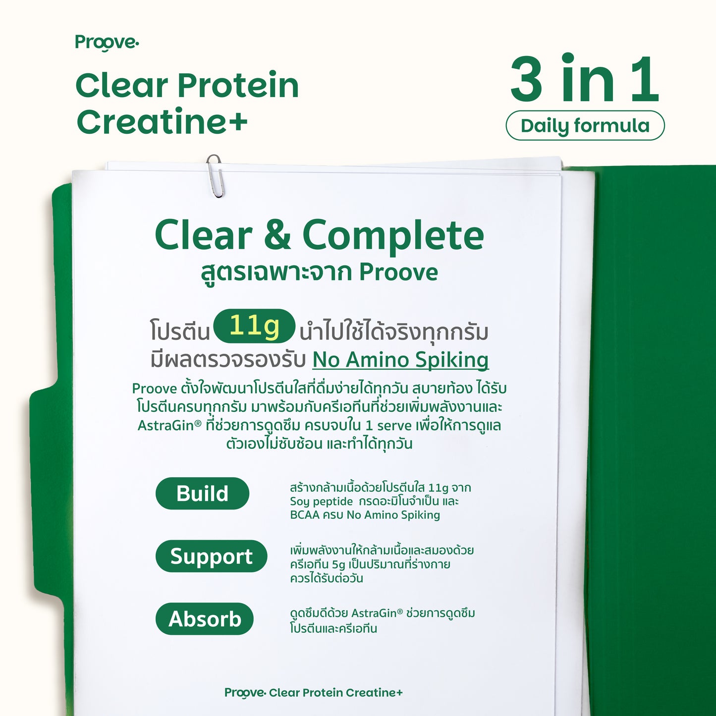 Proove Clear Protein Creatine+ รสองุ่นเคียวโฮ โปรตีนใส 3 in 1 สร้างกล้าม เพิ่มแรง ดูดซึมไว