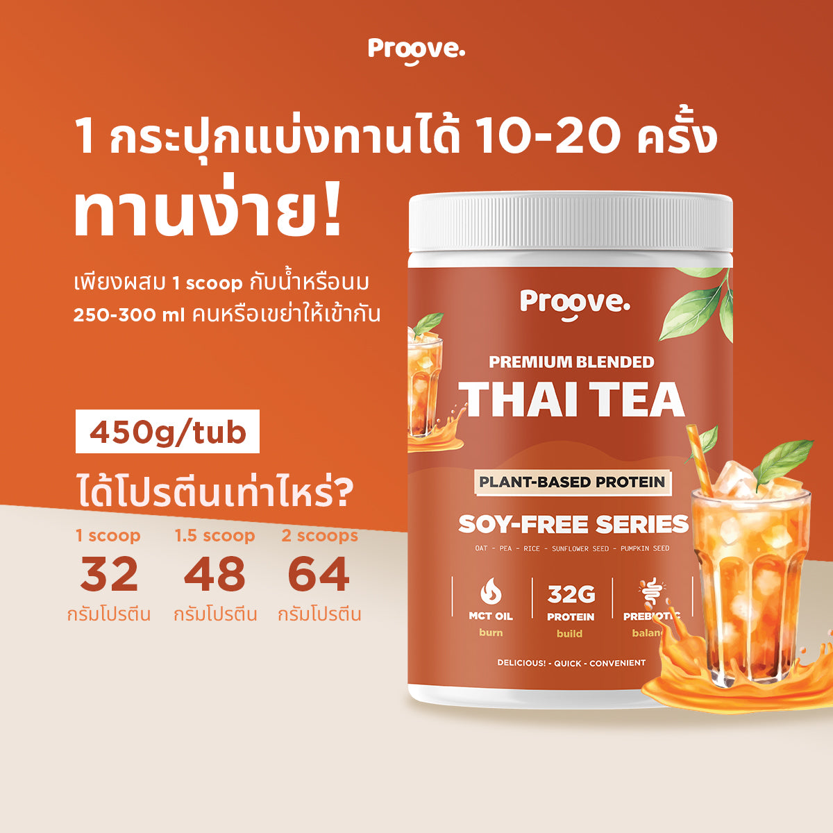 Proove โปรตีนพืช ช่วยเผาผลาญ อร่อย ดื่มง่าย รสชาไทย โปรตีนสูง ไม่มีน้ำตาล แคลต่ำ