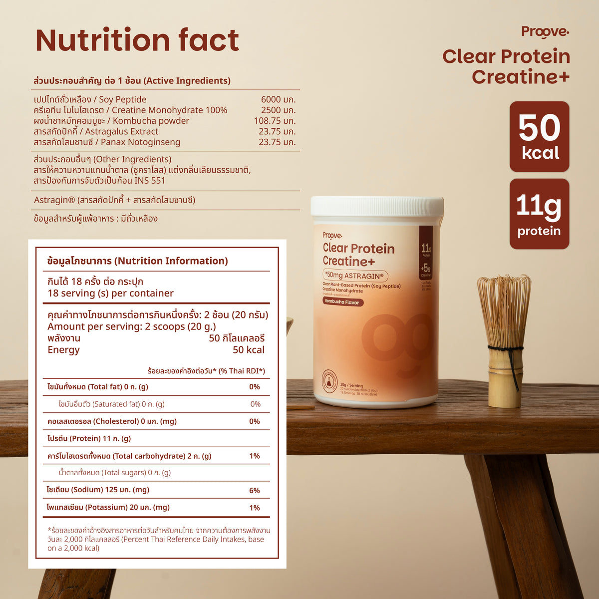 Proove Clear Protein Creatine+ รสคอมบูฉะ โปรตีนใส 3 in 1 สร้างกล้าม เพิ่มแรง ดูดซึมไว