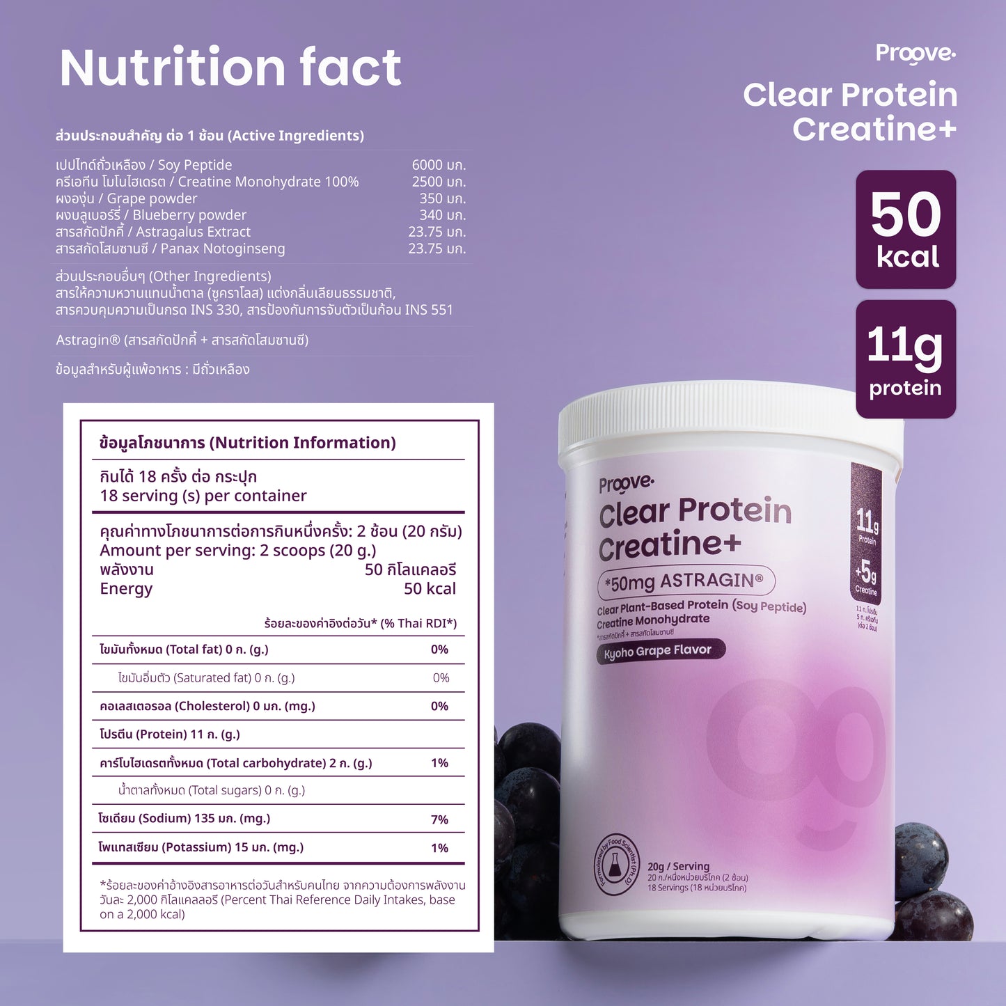 Proove Clear Protein Creatine+ รสองุ่นเคียวโฮ โปรตีนใส 3 in 1 สร้างกล้าม เพิ่มแรง ดูดซึมไว