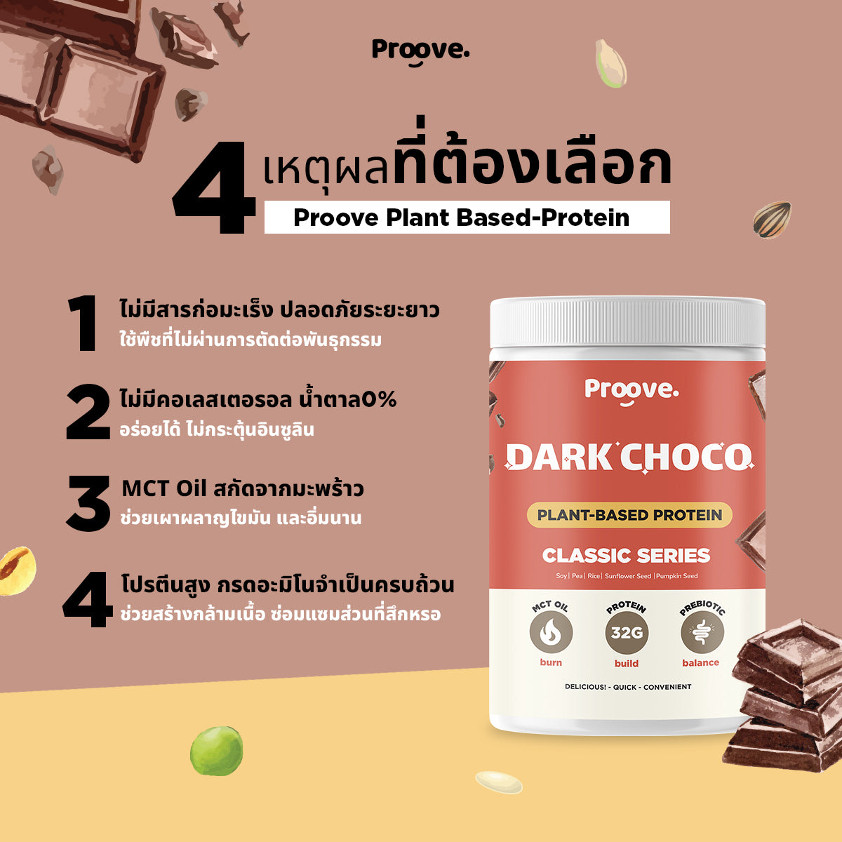 Proove โปรตีนพืช รสดาร์กช็อกโก อร่อย ดื่มง่าย ไม่สากคอ – Proove.club