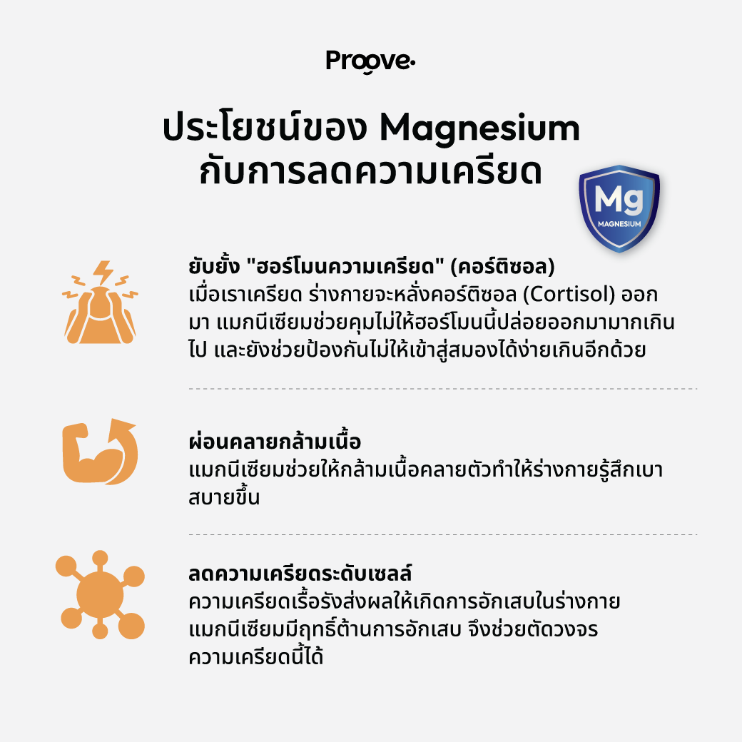[ฟรีแก้วน้ำ] Proove MagDay+ : แมกเดย์พลัส แมกนีเซียม เพื่อการ BalanceEnergy โฟกัสดี ไม่มีอ่อม