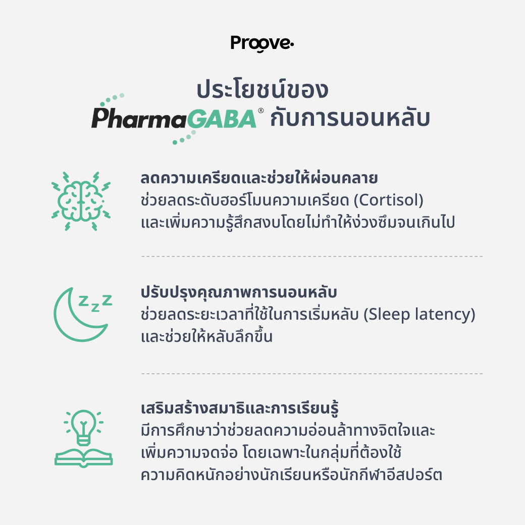 [ฟรีแก้วน้ำ] Proove MagNight+ : แมกไนท์พลัส แมกนีเซียม เพื่อการพักผ่อนเต็มที่ หลับดี มีคุณภาพ